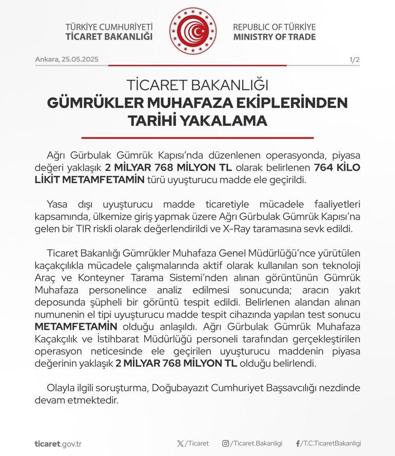 4 ayrı noktada tarihi yakalama Bakanlık duyurdu: Piyasa değeri 2 milyar 768 milyon TL
